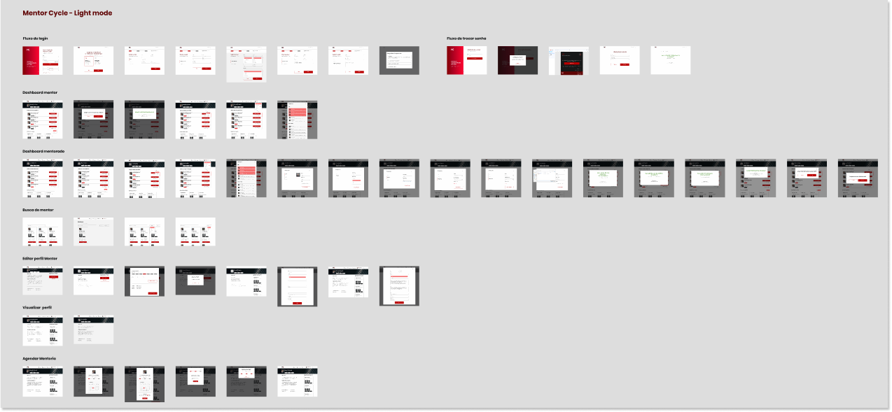 Clique para ampliar Visão geral das telas no Light Mode