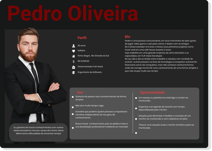 Clique para ampliar Mapeamento da Persona do Mentor