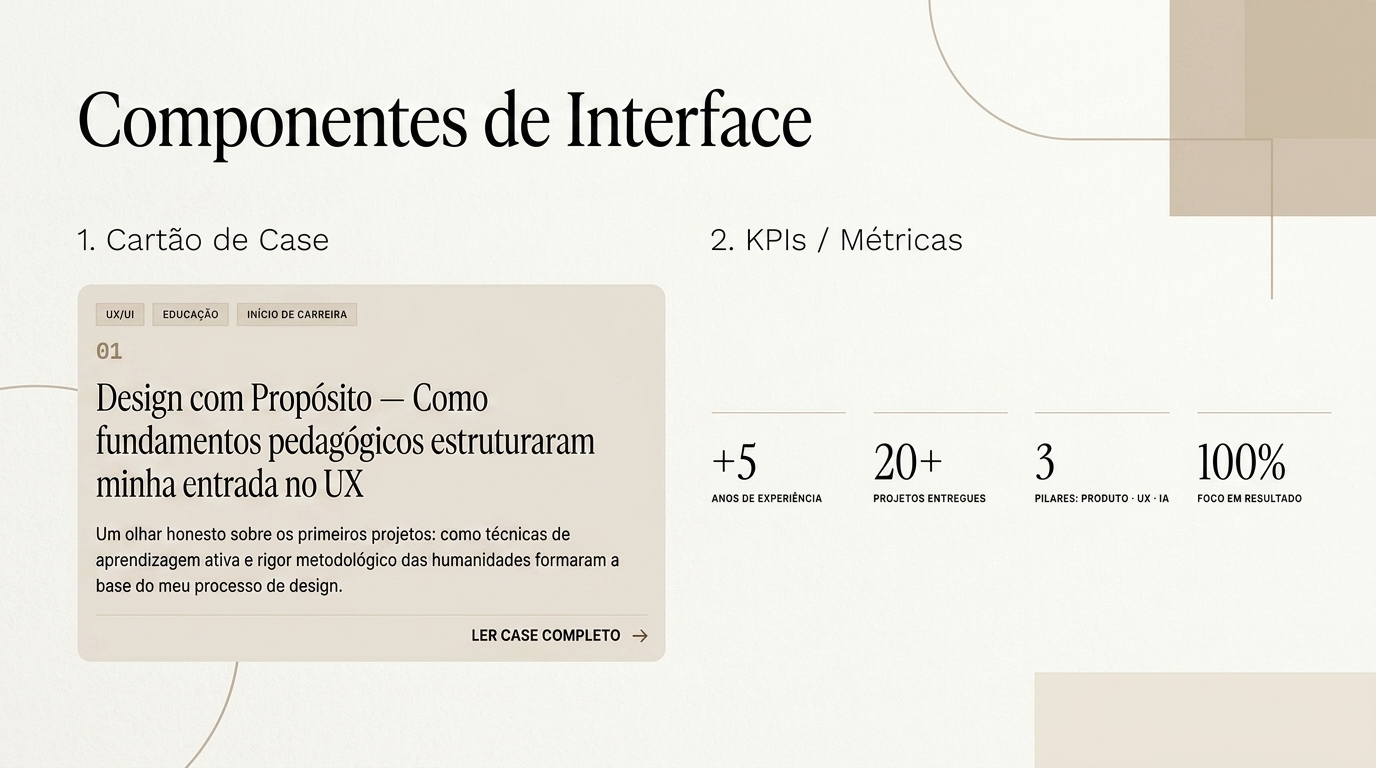 Componentes de Interface (Cards e KPIs)
